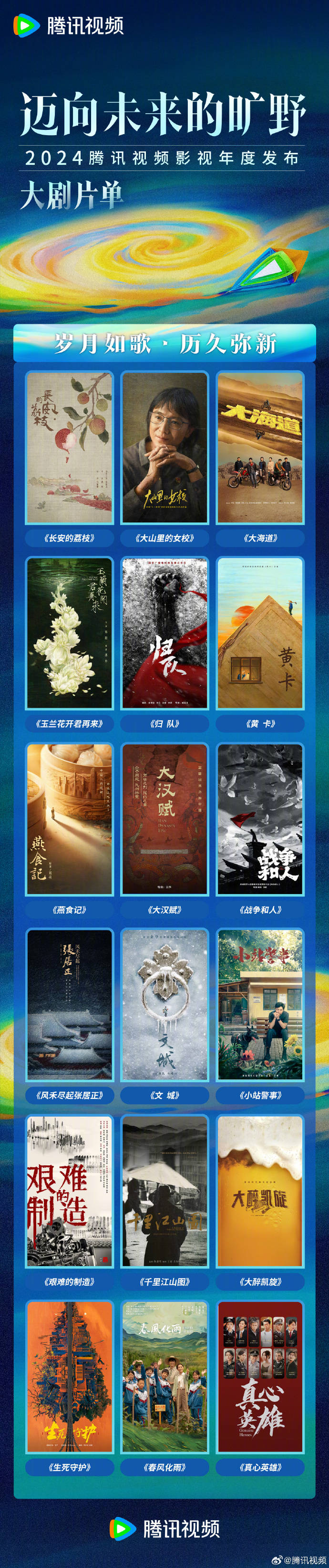 网络流量剧(网络流量是什么?)