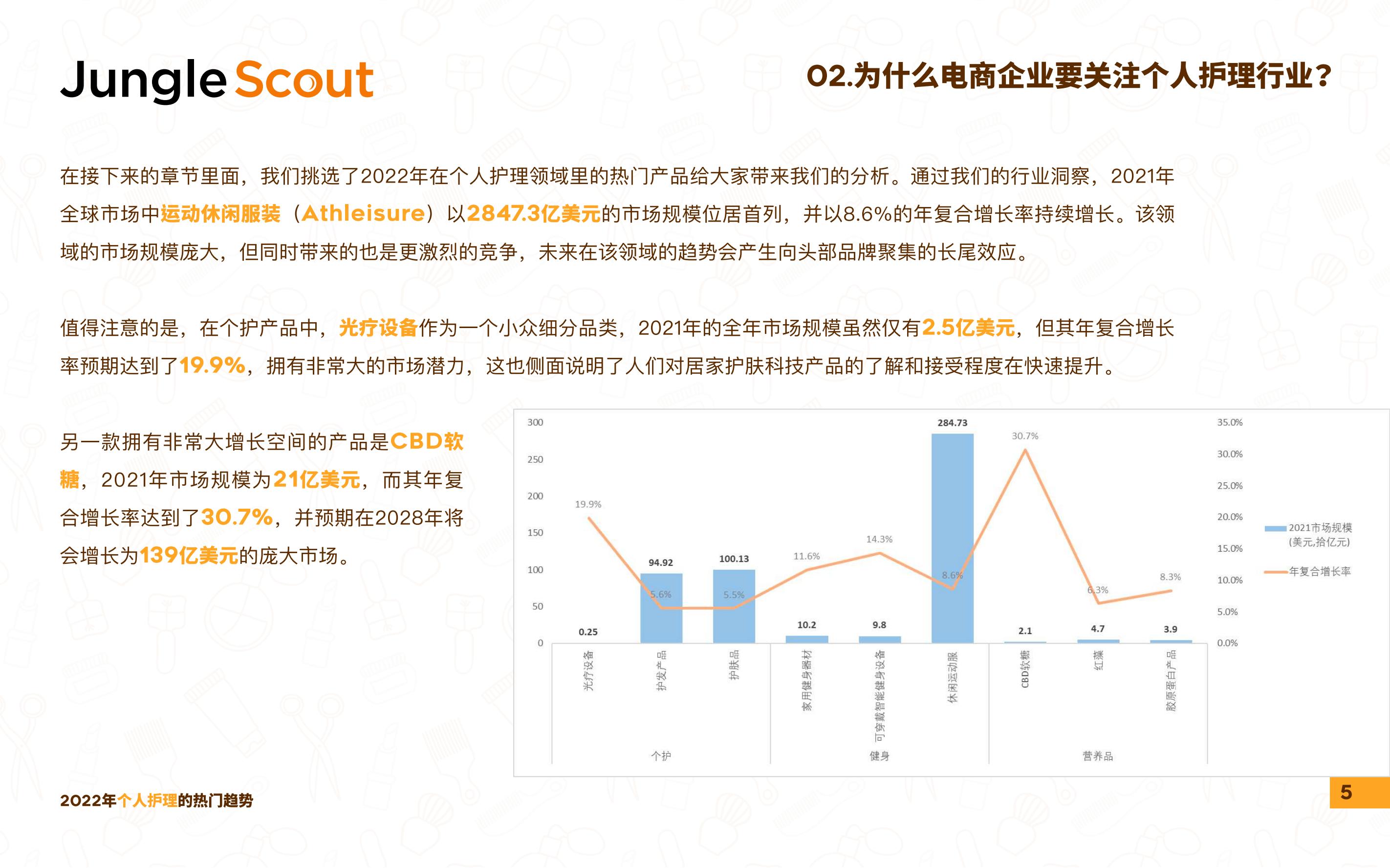 个人护理(个人护理旗舰店和官方旗舰店有什么区别)
