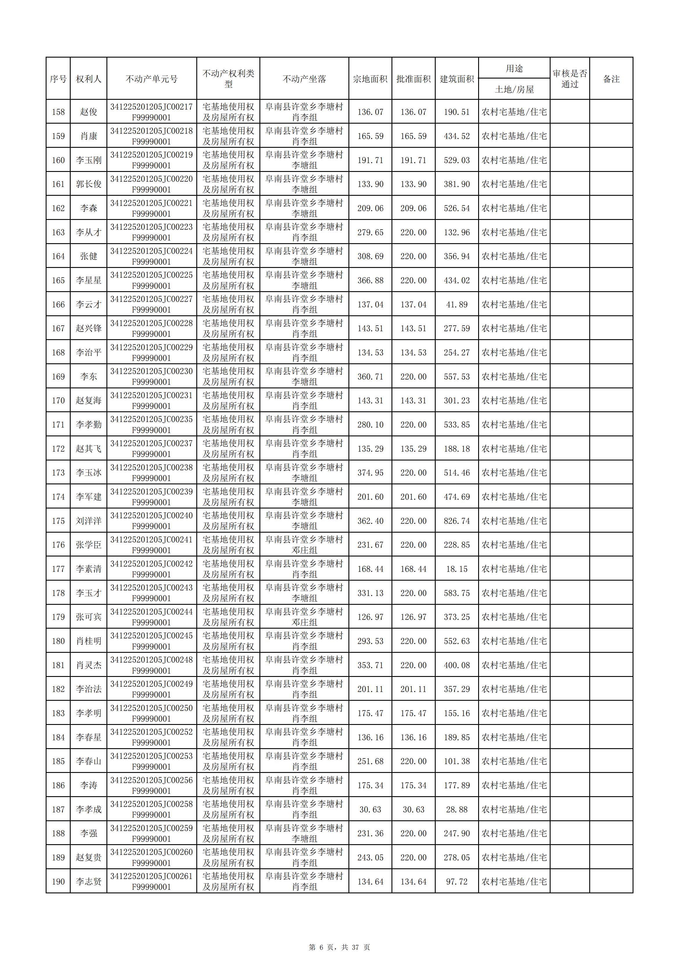 不动产登记(不动产登记代理人考试题库及答案)