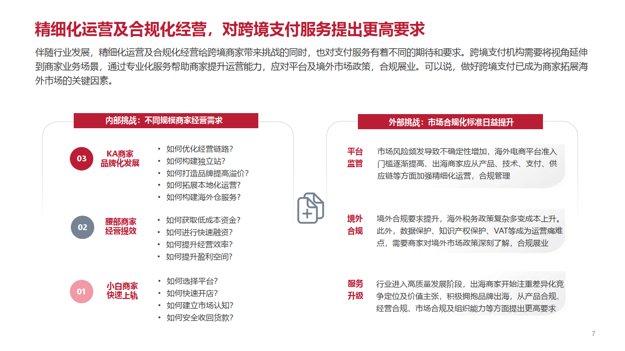 跨境支付(跨境支付公司排行榜)