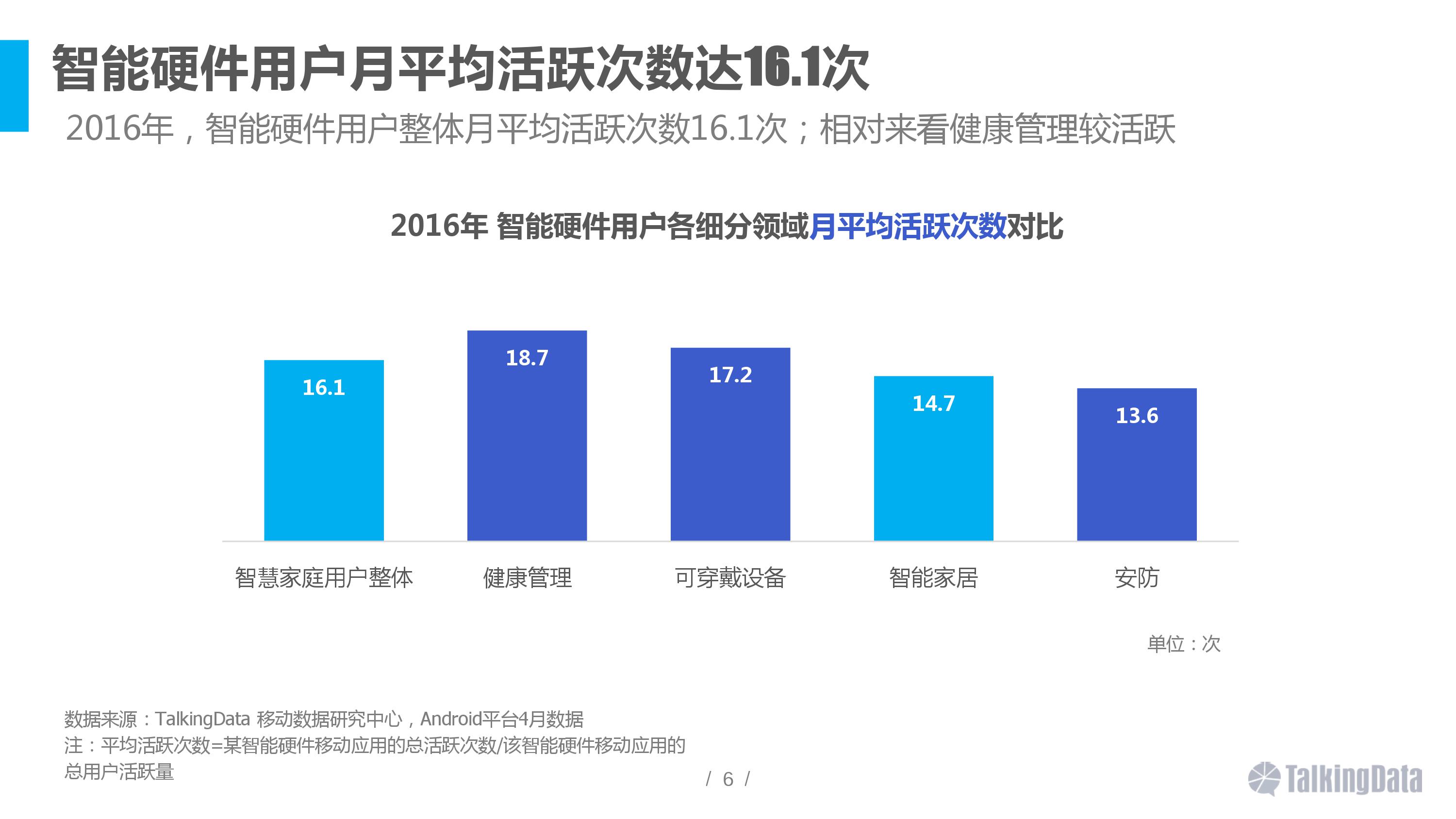 智能硬件(智能硬件之父多伦多大学教授提出的介导现实又称为)